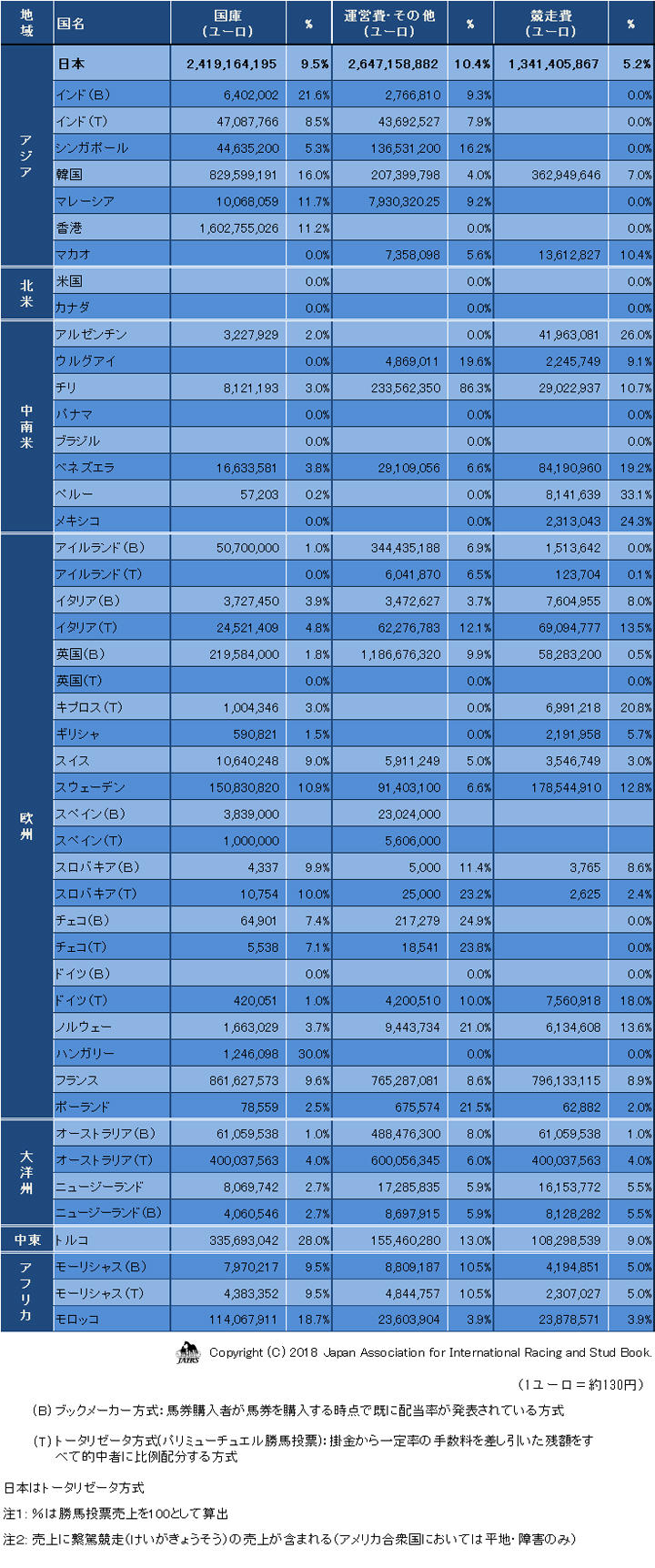 05Betting-deductions2016-02.jpg